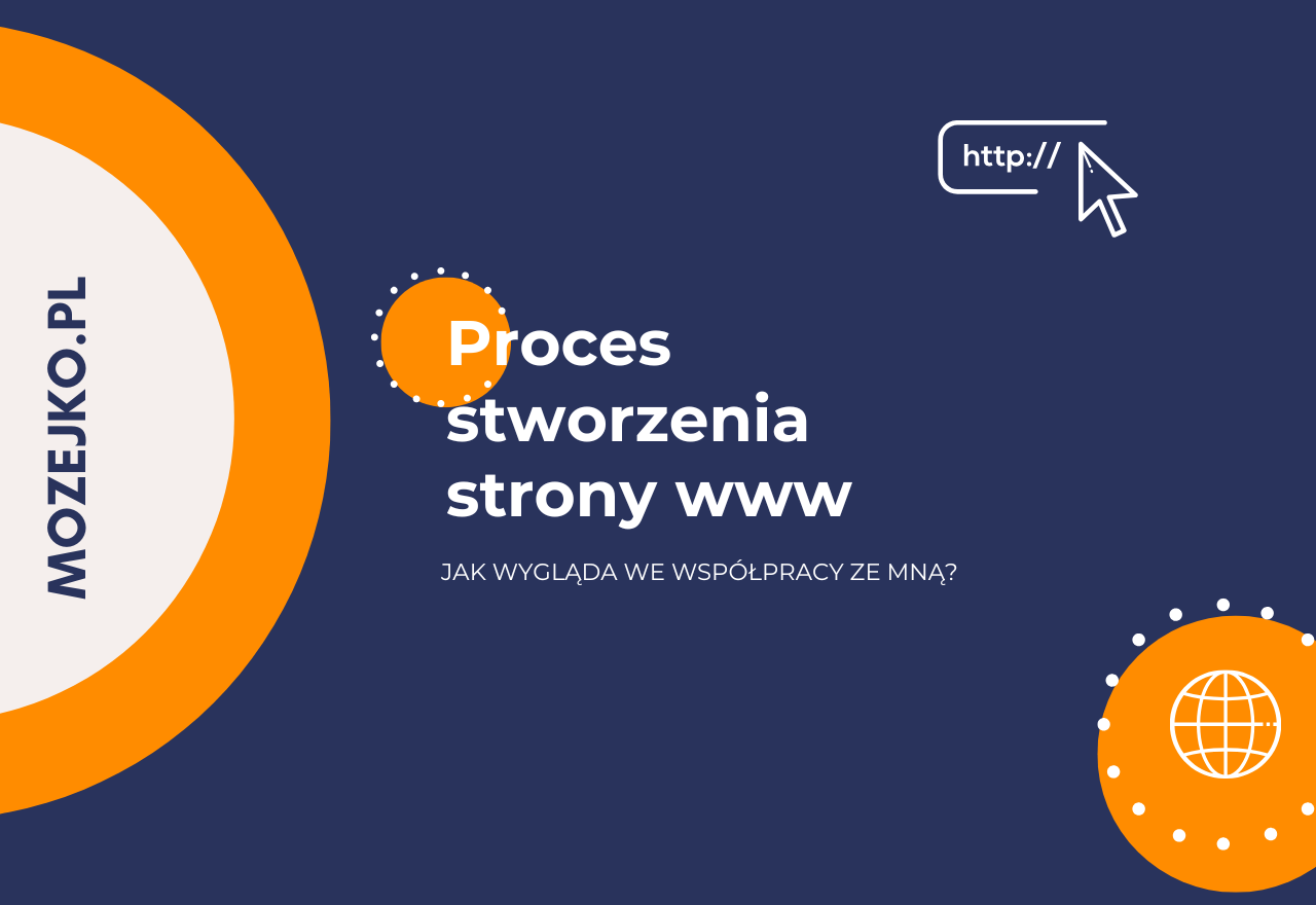 okładka do artykułu przedstawiającego proces stworzenia strony www